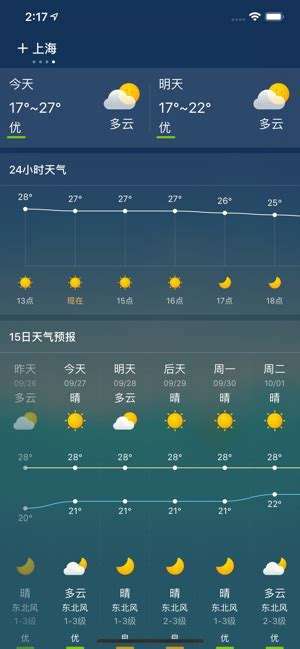 荣成石岛现在还下雪吗？荣成的今日天气情况