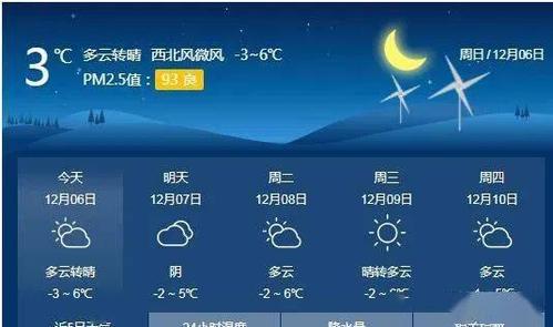 稷山海拔高度?青州及天气情况介绍-图2 稷山海拔高度?青州及天气情况介绍-图2