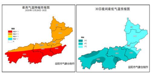 2021益阳冬天会下雪吗？3月益阳天气情况