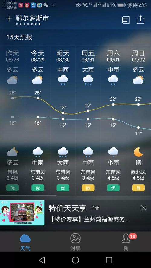 礼泉县有几个乡镇?乾县明天的天气情况-图3 礼泉县有几个乡镇?乾县明天的天气情况-图3