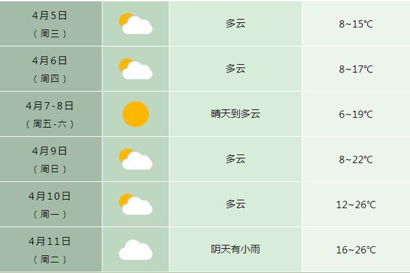 舒城县属于哪个城市,安徽省舒城县是哪个市的?肥西明天天气情况-图2 舒城县属于哪个城市,安徽省舒城县是哪个市的?肥西明天天气情况-图2