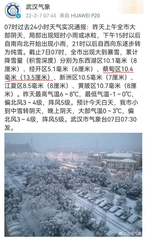扬州下雪有积雪吗?现在扬州什么天气情况-图3 扬州下雪有积雪吗?现在扬州什么天气情况-图3