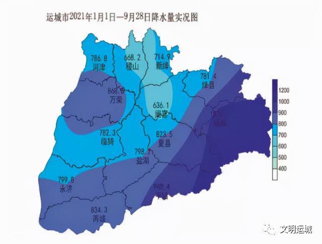 运城市气候怎么样?运城市天气情况-图3 运城市气候怎么样?运城市天气情况-图3