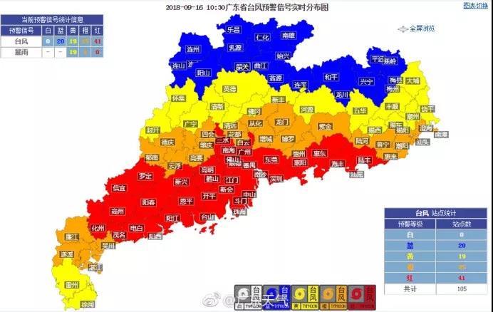 澳门8月份热吗?17曰澳门天气情况-图3 澳门8月份热吗?17曰澳门天气情况-图3