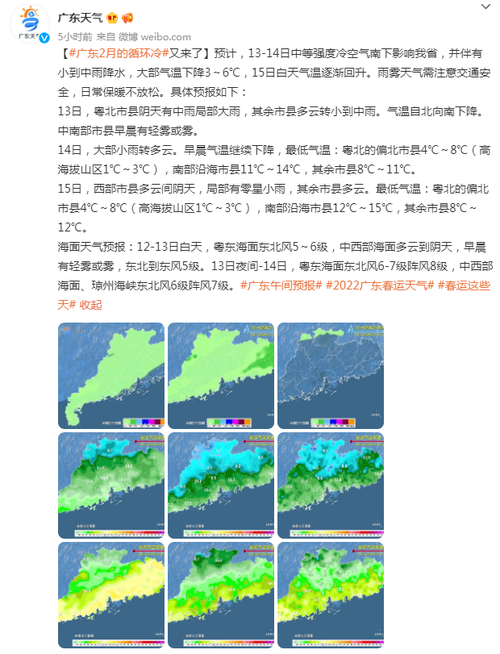 汕尾什么时候下雪?明天海丰天气情况-图3 汕尾什么时候下雪?明天海丰天气情况-图3