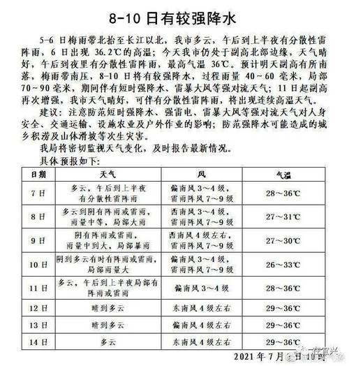 2021年宜兴出梅时间？宜兴3号天气情况