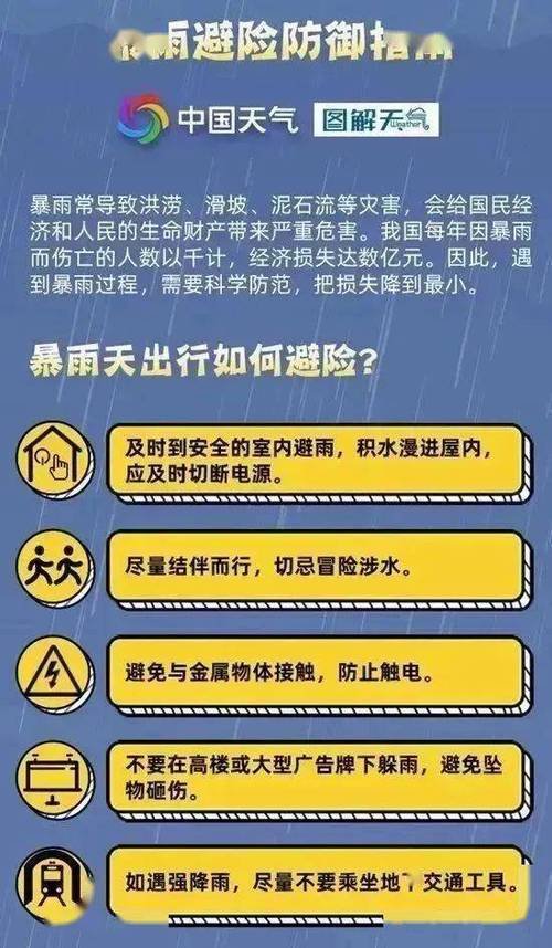 2023嘉兴梅雨天气是几月?嘉兴今明天气情况-图2 2023嘉兴梅雨天气是几月?嘉兴今明天气情况-图2