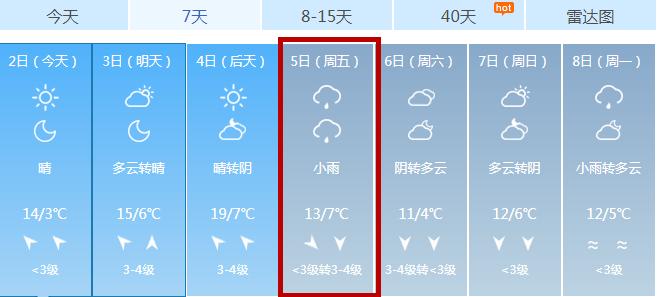 2020年国庆襄阳天气?襄阳今明天气情况-图2 2020年国庆襄阳天气?襄阳今明天气情况-图2