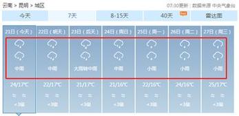 米罗茨席神庙怎么找角度?昆明罗茨天气情况-图2 米罗茨席神庙怎么找角度?昆明罗茨天气情况-图2