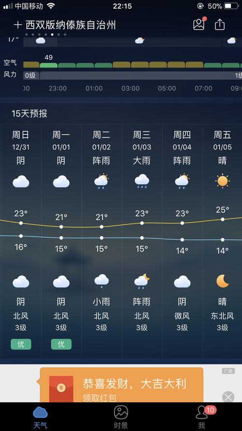 云南7月份旅游天气好吗？大理至建水天气情况