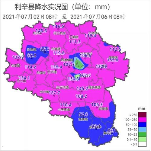 今年安徽利辛2O22年春节可放烟火爆竹吗包括农村?安徽利辛的天气情况-图2 今年安徽利辛2O22年春节可放烟火爆竹吗包括农村?安徽利辛的天气情况-图2