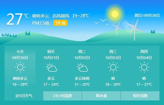 湖南益阳南县下雪吗?南县明天天气情况-图2 湖南益阳南县下雪吗?南县明天天气情况-图2