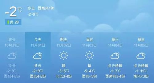 齐齐哈尔几月份开始冷?9月齐齐哈尔天气情况-图2 齐齐哈尔几月份开始冷?9月齐齐哈尔天气情况-图2