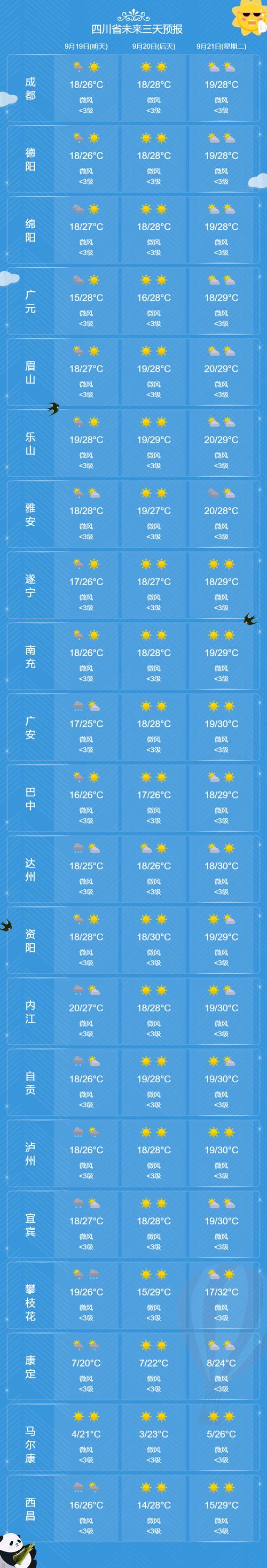 中秋节那天天气是晴吗?中秋节天气情况-图2 中秋节那天天气是晴吗?中秋节天气情况-图2