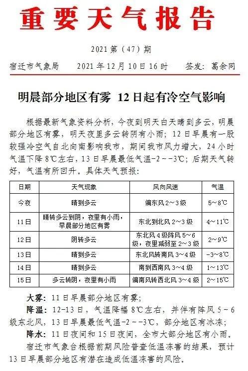 宿迁最冷月份?宿迁地区的天气情况-图3 宿迁最冷月份?宿迁地区的天气情况-图3