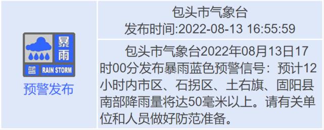萨奇塔嘎之根怎么出去?包头土右旗天气情况-图2 萨奇塔嘎之根怎么出去?包头土右旗天气情况-图2