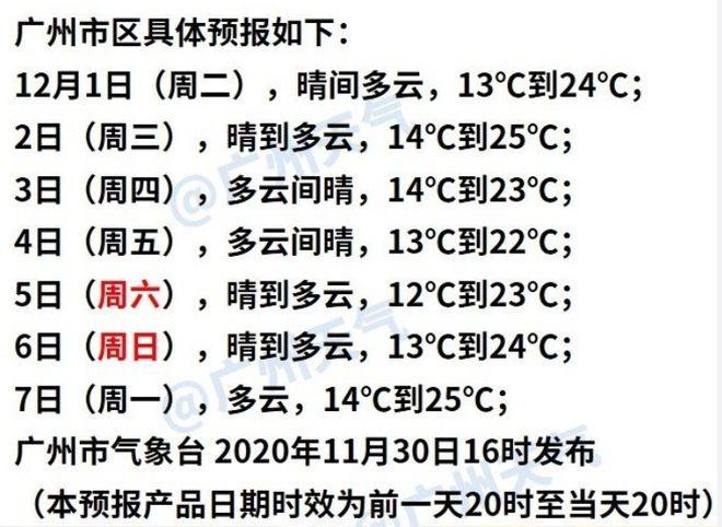 2021年11月份有几次冷空气影响广东?广州咋日天气情况-图3 2021年11月份有几次冷空气影响广东?广州咋日天气情况-图3