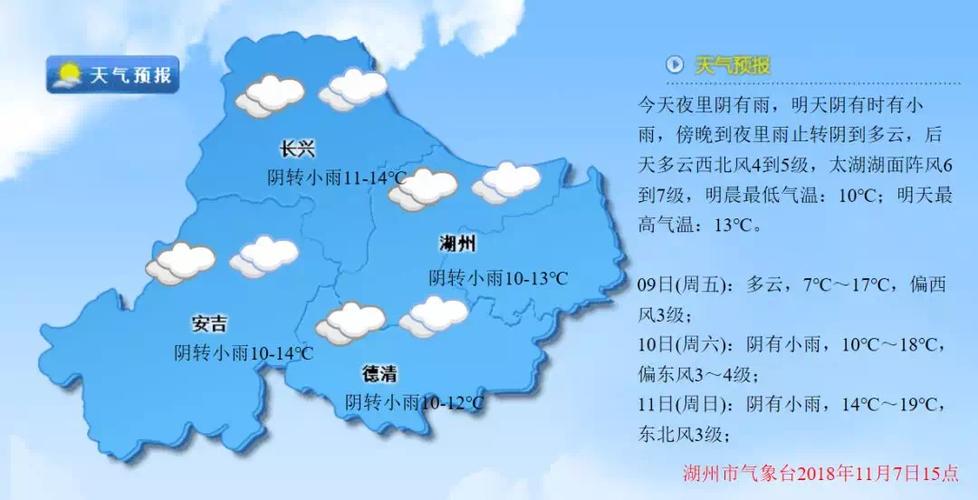 2022年浙江正月冷吗?2019春节湖州天气情况-图2 2022年浙江正月冷吗?2019春节湖州天气情况-图2