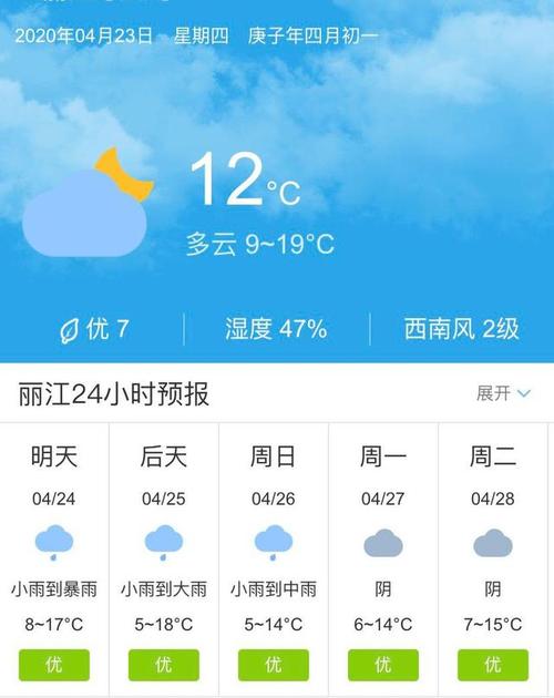 丽江天气最近一周穿什么衣服？明日丽江天气情况
