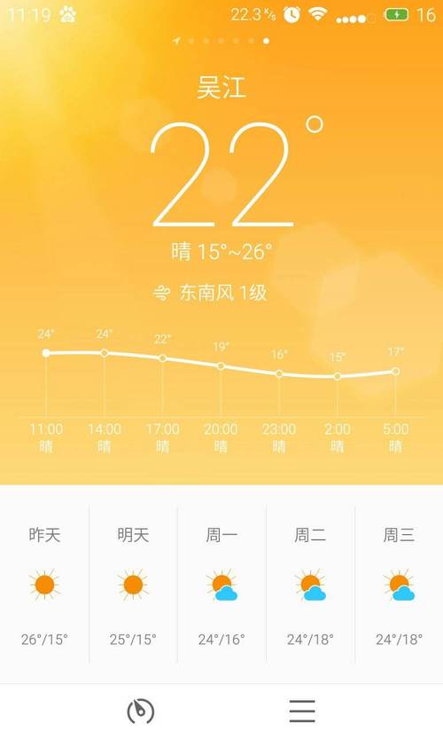 巴马天气预报一周穿什么衣服?广西巴马今天气情况-图1 巴马天气预报一周穿什么衣服?广西巴马今天气情况-图1