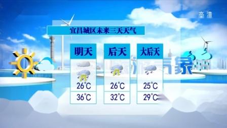 宜昌天气穿衣建议?7号宜昌天气情况-图1 宜昌天气穿衣建议?7号宜昌天气情况-图1