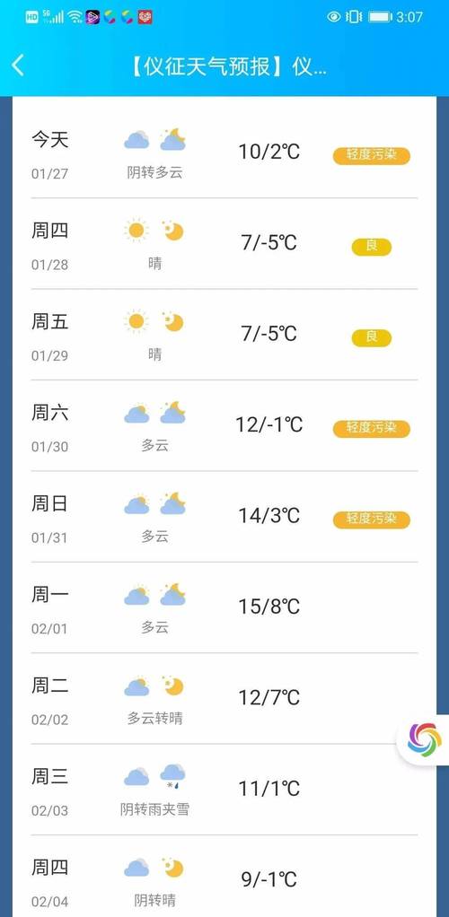 东明万福公园开常礼拜六和礼拜天人多吗?东明上周天气情况-图1 东明万福公园开常礼拜六和礼拜天人多吗?东明上周天气情况-图1
