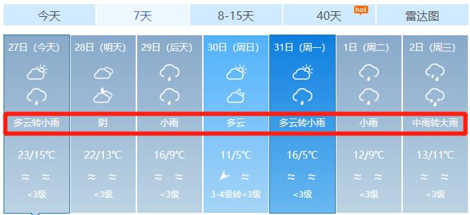 福建龙岩一般几月变冷?龙岩25号天气情况-图2 福建龙岩一般几月变冷?龙岩25号天气情况-图2