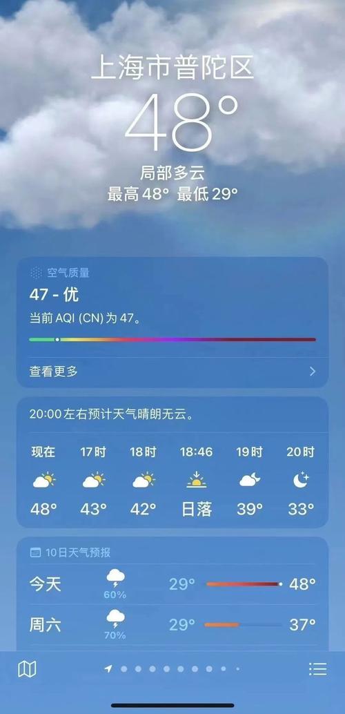 信息天气好晒怎么样高情商回复?这种天气情况的图片-图1 信息天气好晒怎么样高情商回复?这种天气情况的图片-图1