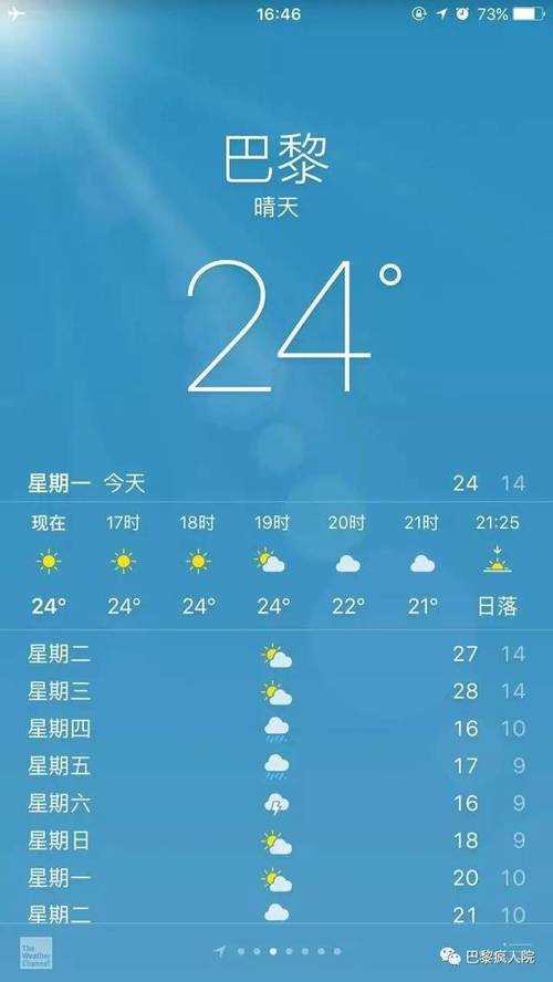 巴黎气温?查看巴黎的天气情况-图1 巴黎气温?查看巴黎的天气情况-图1