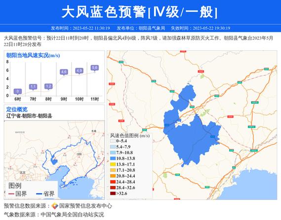 朝阳广播电视台主持人?今天辽宁朝阳天气情况-图2 朝阳广播电视台主持人?今天辽宁朝阳天气情况-图2