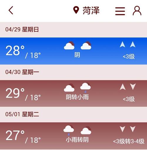 菏泽市电视台天气预报播放时间?最运菏泽天气情况-图2 菏泽市电视台天气预报播放时间?最运菏泽天气情况-图2