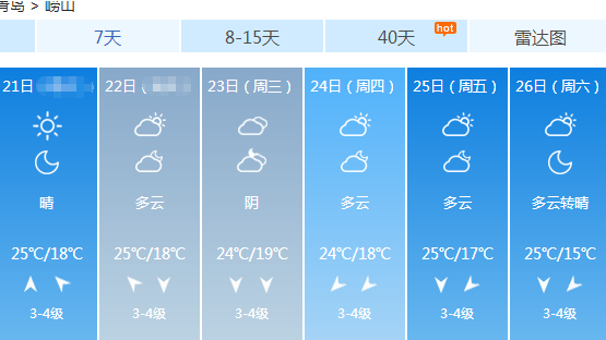 十一青岛天气怎么样?13号青岛天气情况-图3 十一青岛天气怎么样?13号青岛天气情况-图3