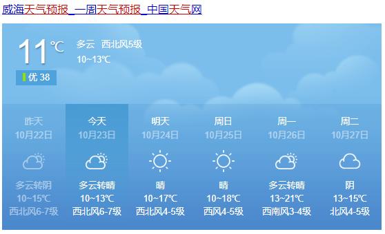 中国10月29日的天气是晴吗?霜降深圳的天气情况-图2 中国10月29日的天气是晴吗?霜降深圳的天气情况-图2