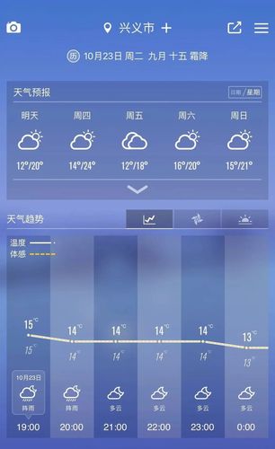 中国10月29日的天气是晴吗？霜降深圳的天气情况