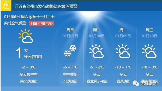 徐州周边下雪了吗？26号徐州天气情况