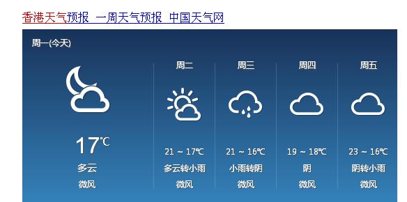 香港天气怎么查？香港4号天气情况