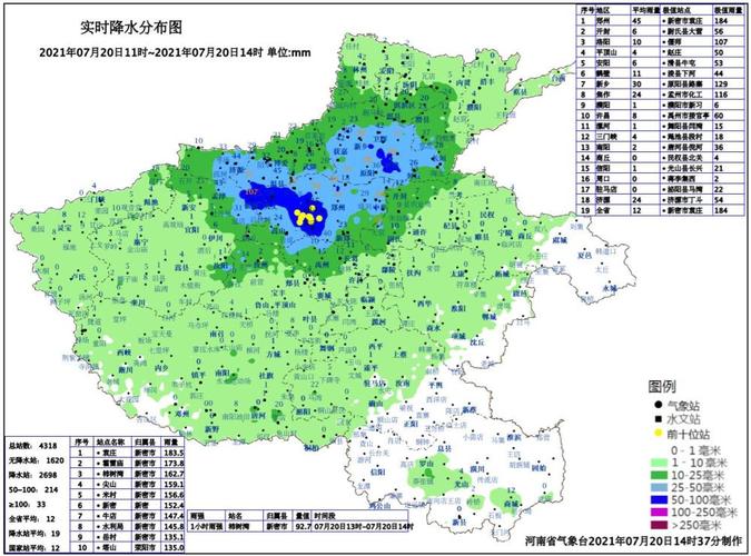河南方城小麦倒伏情况?方城今天什么天气情况-图2 河南方城小麦倒伏情况?方城今天什么天气情况-图2