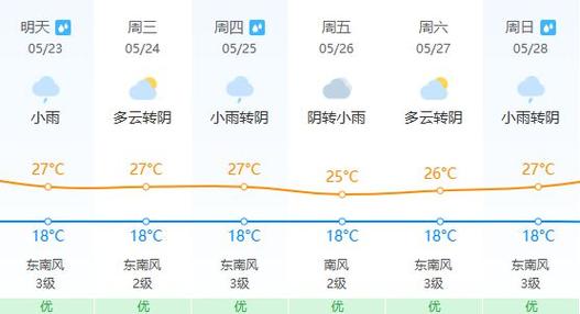 文山2024年天气会干旱吗?文山现在的天气情况-图1 文山2024年天气会干旱吗?文山现在的天气情况-图1