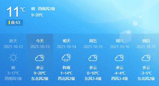 密山地理位置?今天鸡西的天气情况-图2 密山地理位置?今天鸡西的天气情况-图2
