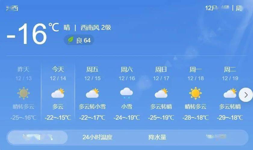 密山地理位置？今天鸡西的天气情况