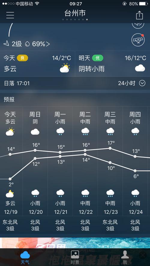 浙江温州一般几月份天气转暖，会在十度左右以上？鹿城区的天气情况