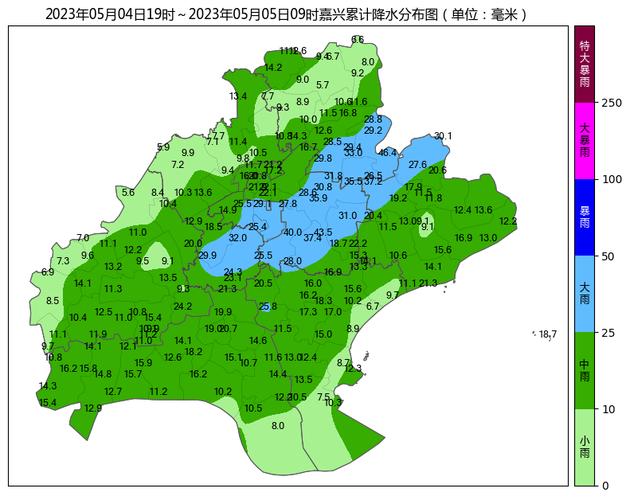 嘉善属于哪个市?浙江嘉善冬季天气情况-图2 嘉善属于哪个市?浙江嘉善冬季天气情况-图2