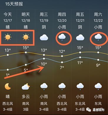 嘉善属于哪个市?浙江嘉善冬季天气情况-图3 嘉善属于哪个市?浙江嘉善冬季天气情况-图3