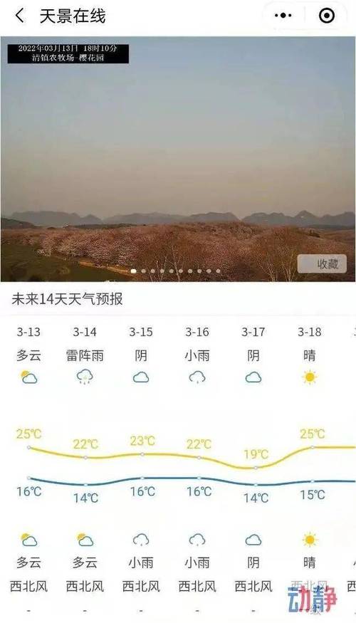 贵州省龙里县属于哪个市区？惠水县天气情况
