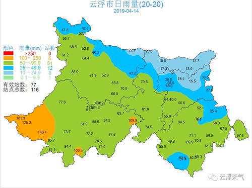 云浮市四季分明吗?广东云浮的天气情况-图2 云浮市四季分明吗?广东云浮的天气情况-图2