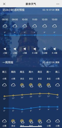 新余明天二十四小时天气预扳?江西明天什么天气情况-图2 新余明天二十四小时天气预扳?江西明天什么天气情况-图2