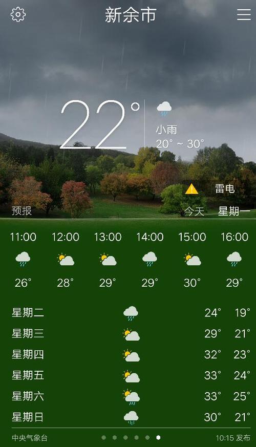新余明天二十四小时天气预扳?江西明天什么天气情况-图3 新余明天二十四小时天气预扳?江西明天什么天气情况-图3