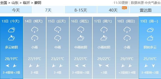 德阳未来3天天气预报?德阳本周天气情况-图3 德阳未来3天天气预报?德阳本周天气情况-图3