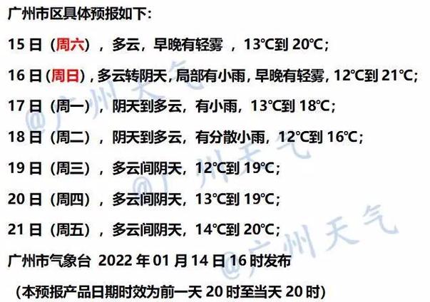 2022浙江宁波春节冷不冷？浙江春节期间天气情况