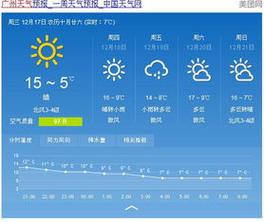广州一年四季的天气?广州上周天气情况-图3 广州一年四季的天气?广州上周天气情况-图3